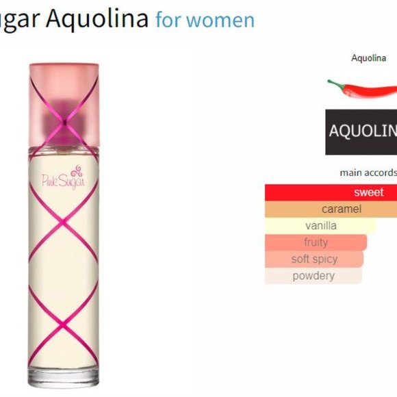 Designer & Celebrity samples bundle - Fragrance samples/decants - Picture 3 of 12